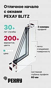 Карточка REHAU BLITZ