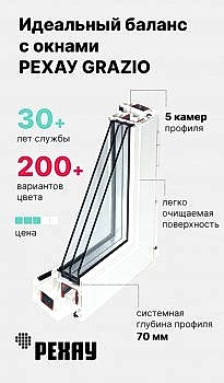 Карточка REHAU GRAZIO