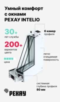 Карточка REHAU INTELIO 80